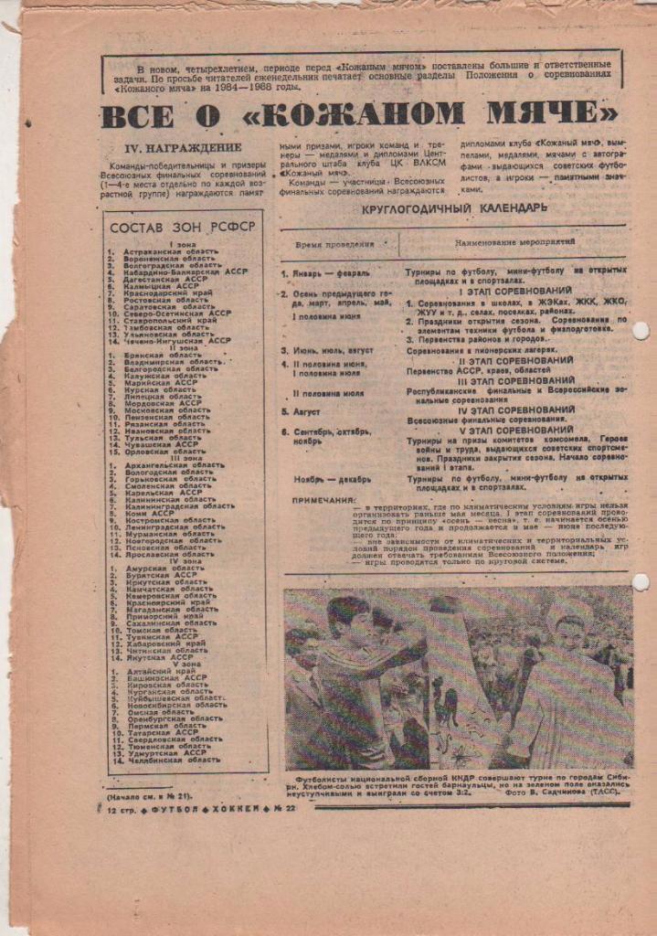 газета спорт еженедельник Футбол - Хоккей г.Москва 1984г. №22 1