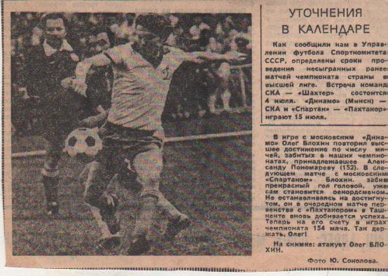 статьи футбол №187 фото атакует О. Блохин - лучший бомбардир ЧСССР 1981г.