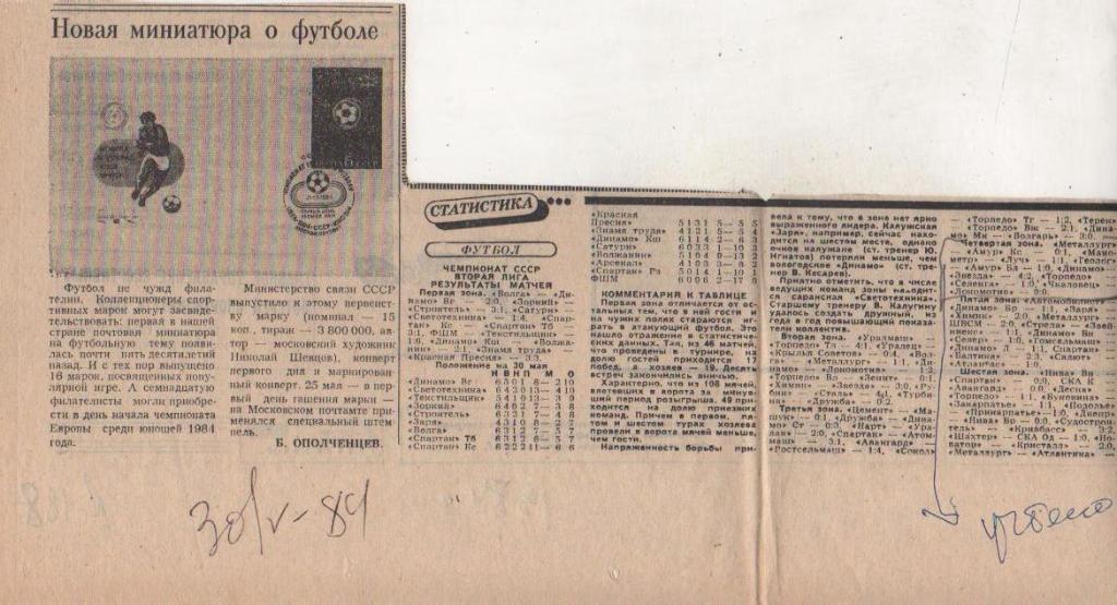 статьи футбол №188 результаты матчей 1,2,3,4,5,6 зона Вторая лига 1984г.