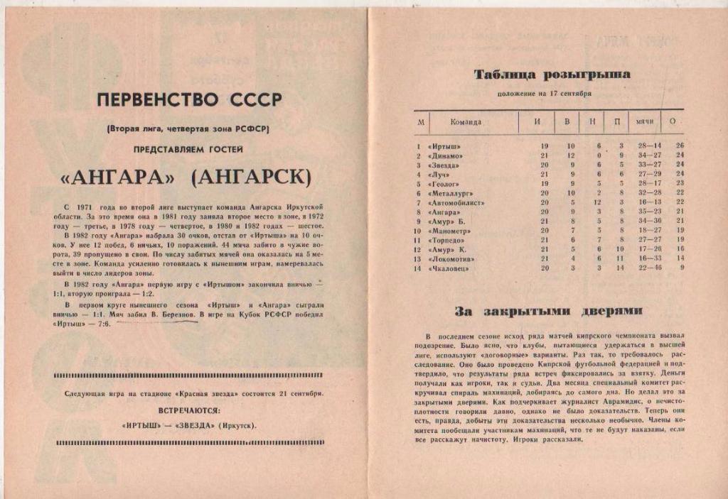 пр-ка футбол Иртыш Омск - Ангара Ангарск 1983г. 1