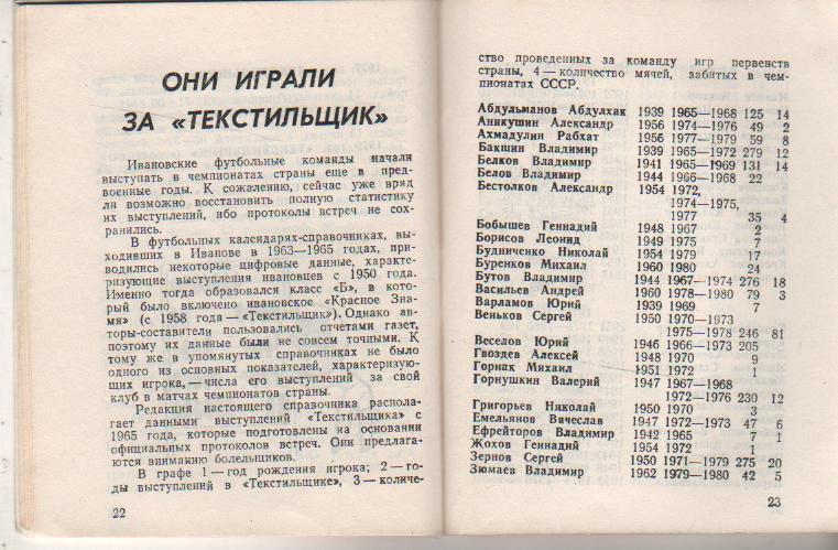 к/c футбол г.Иваново 1981г. 1