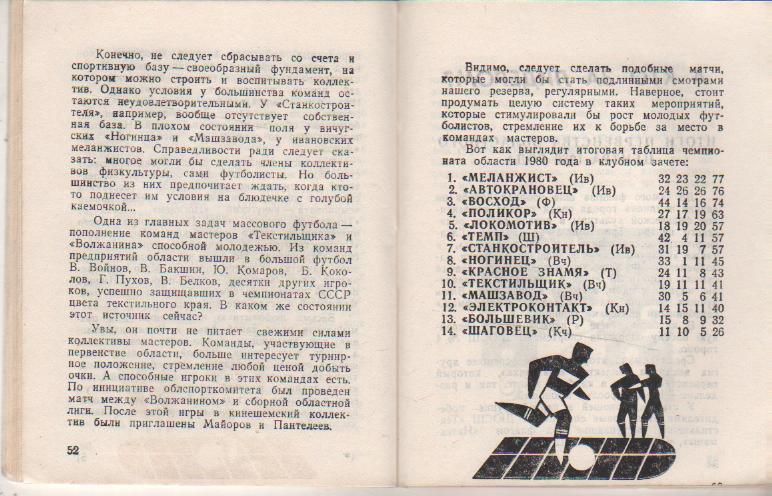 к/c футбол г.Иваново 1981г. 3