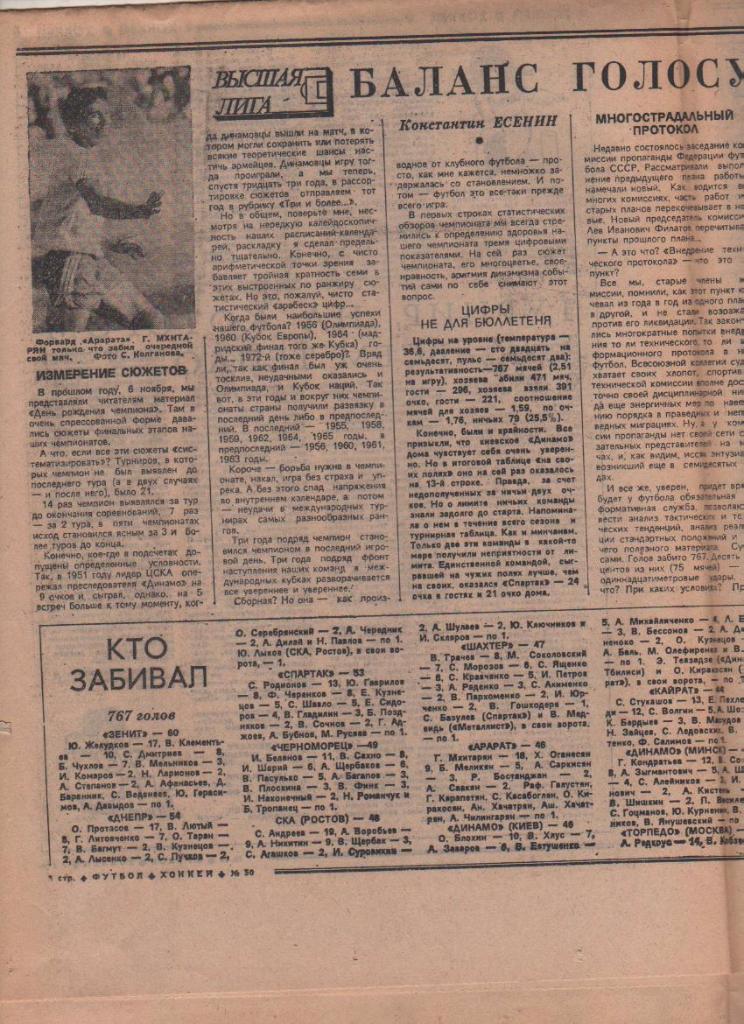 газета спорт еженедельник Футбол - Хоккей г.Москва 1984г. №50 1