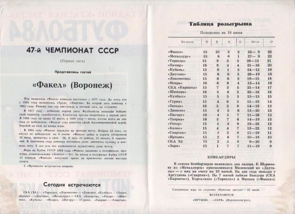 пр-ка футбол Иртыш Омск - Факел Воронеж 1984г. 1