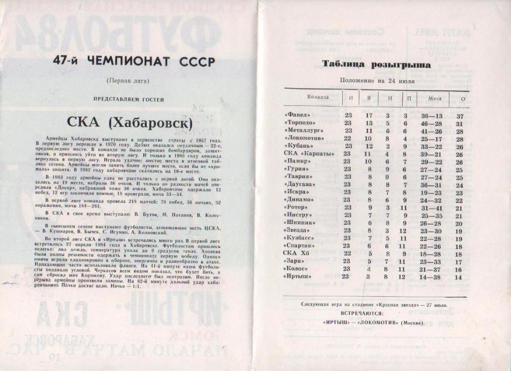пр-ка футбол Иртыш Омск - СКА Хабаровск 1984г. 1