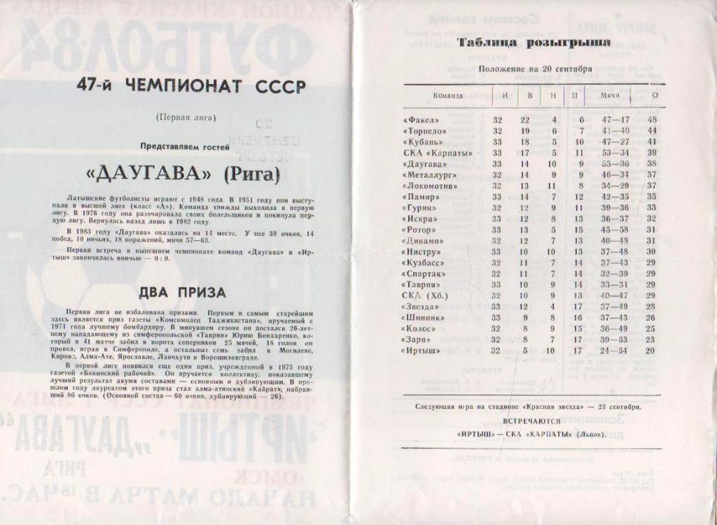 пр-ка футбол Иртыш Омск - Даугава Рига 1984г. 1