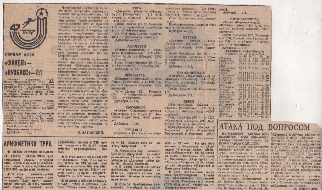 стать футбол №328 отчеты о матчах Шинник Ярославль - Кубань Краснодар 1984г.