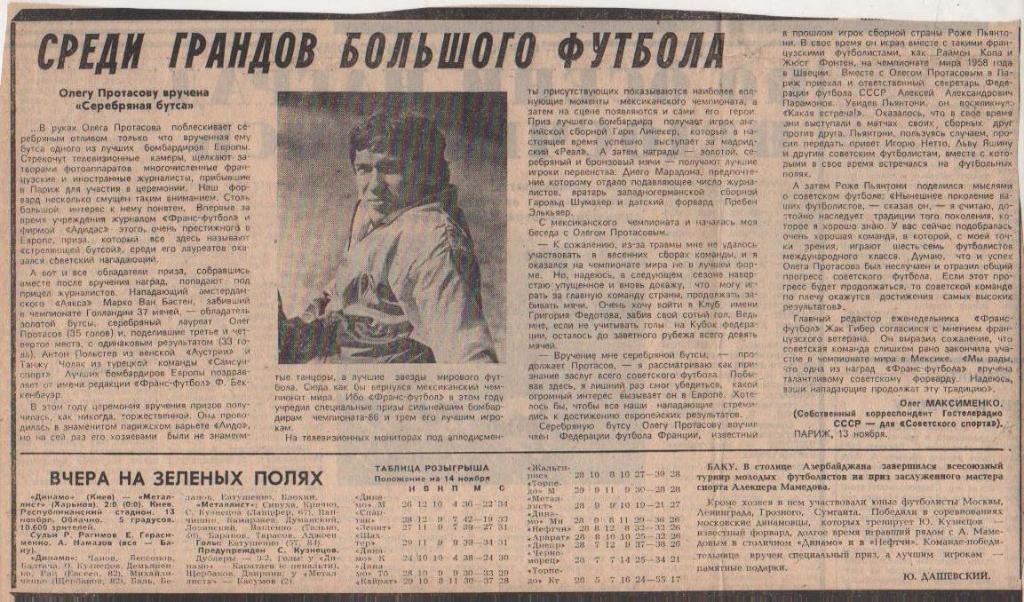 стать футбол №344 отчет о матче Динамо Киев - Металлист Харьков 1984г.