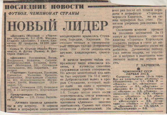 стать футбол №358 отчет о матче Динамо Москва - Торпедо Кутаиси 1986г.