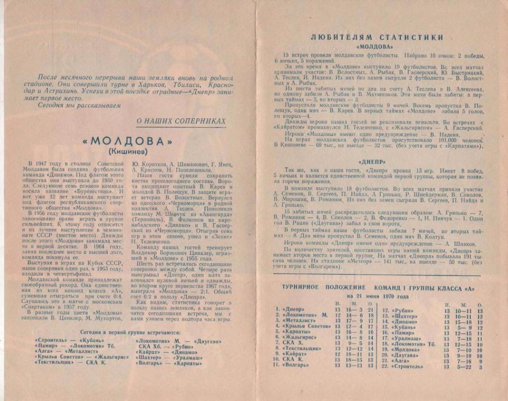 пр-ка футбол Днепр Днепропетровск - Молдова Кишинев 1970г. 1