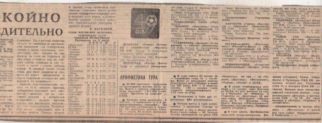 статьи футбол №384 отчеты о матчах ЦСКА Москва - СКА Хабаровск 1986г.