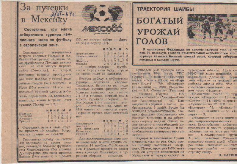 ста футбол №57 отчеты о матчах сборная Польша - сборная Албания 1984г.