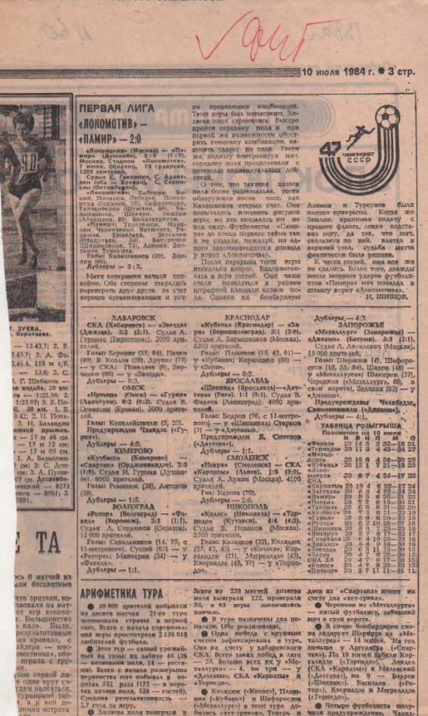 статьи футбол №60 отчеты о матчах Ротор Волгоград - Факел Воронеж 1984г.