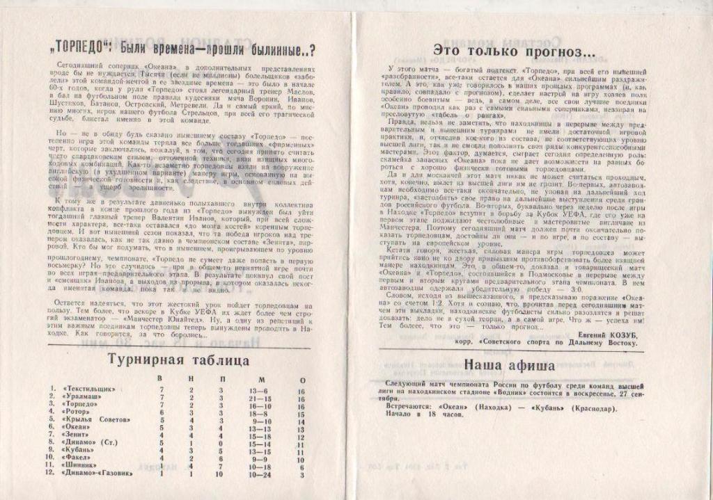 пр-ка футбол Океан Находка - Торпедо Москва 1992г. 1