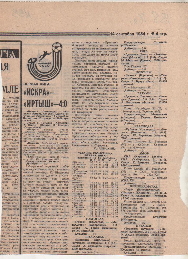 стать футбол №99 отчеты о матчах Шинник Ярославль - Кузбасс Кемерово 1984г.