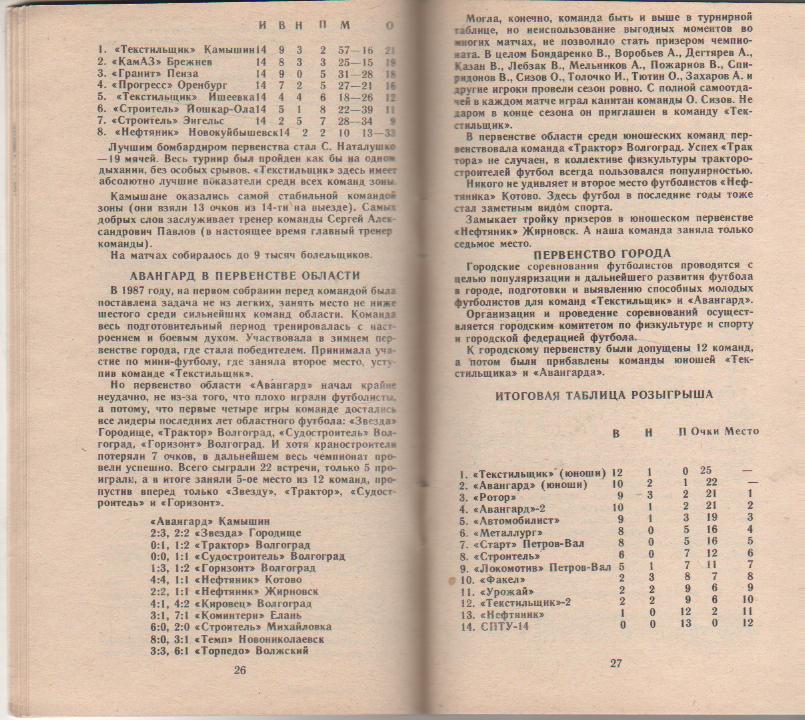 к/c футбол Камышин 1988г. 3