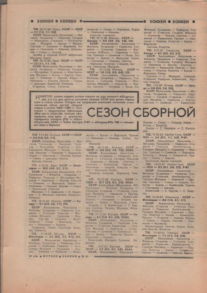 газета спорт еженедельник Футбол - Хоккей г.Москва 1987г. №32 1
