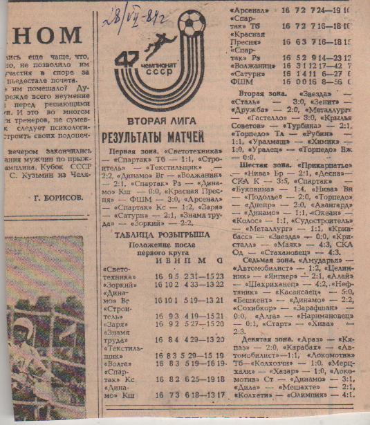 статьи футбол №197 результаты матчей 1,2,6,7,9-я зона Вторая лига 1984г.