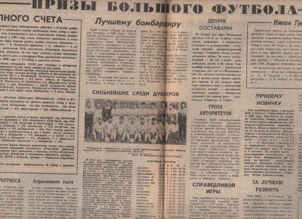 газета спорт еженедельник Футбол - Хоккей г.Москва 1987г. №48 1