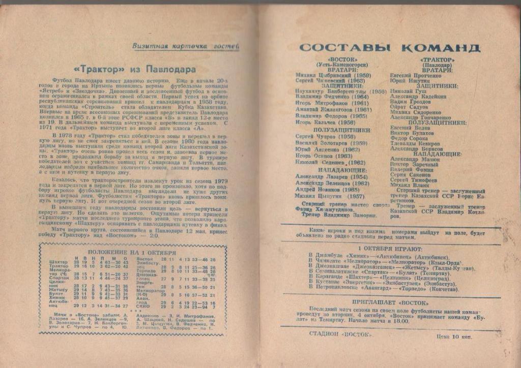 пр-ка футбол Восток Усть-Каменогорск - Трактор Павлодар 1983г. 1