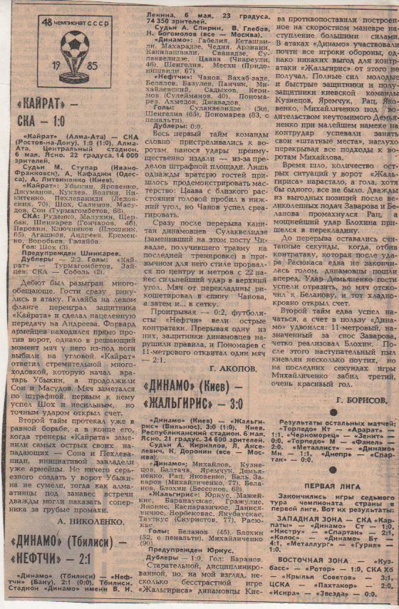 статьи футбол №329 отчеты о матчах Кайрат Алма-Ата - СКА Ростов-на-До 1985г.