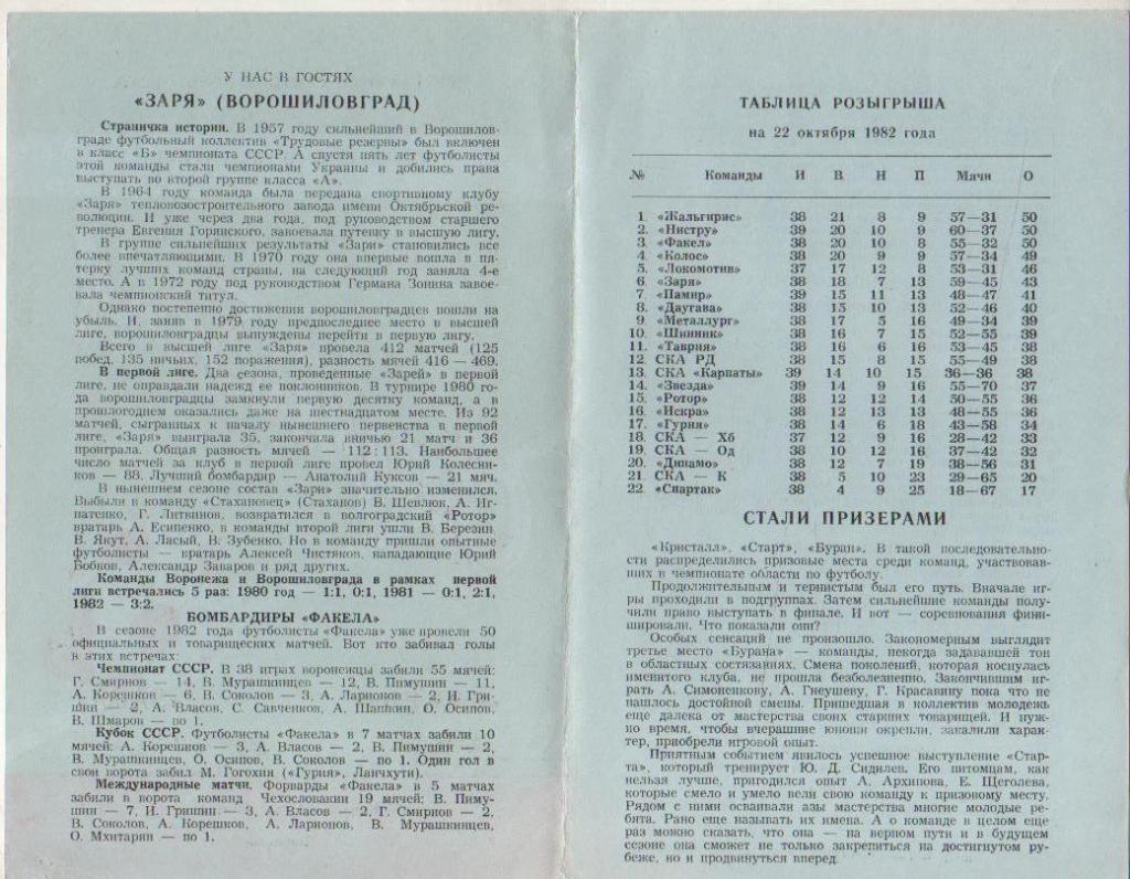 пр-ка футбол Факел Воронеж - Заря Ворошиловград 1982г. 1