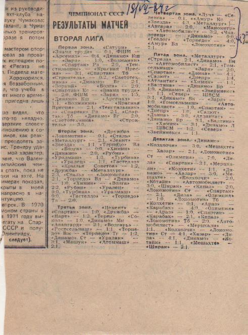 статьи футбол №357 результаты матчей 1,2,3,4,5,9-я зона Вторая лига 1986г.