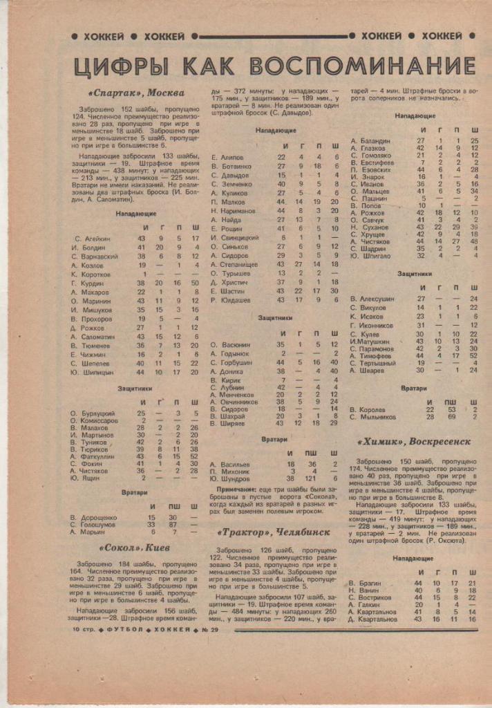 газета спорт еженедельник Футбол - Хоккей г.Москва 1988г. №29 1