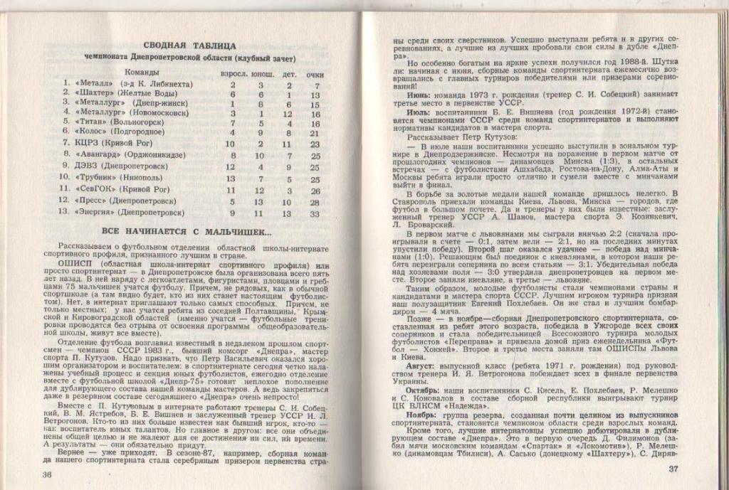к/c футбол г.Днеппропетровск 1989г. 2