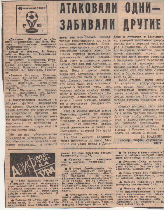 статьи футбол №385 отчет о матче Динамо Москва - Зенит Ленинград 1985г.