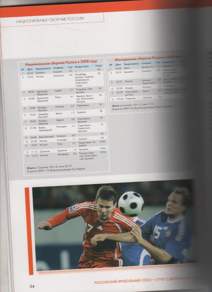 книга футбол Российский футбольный союз В. Мутко 2008г. официальная РФС 2