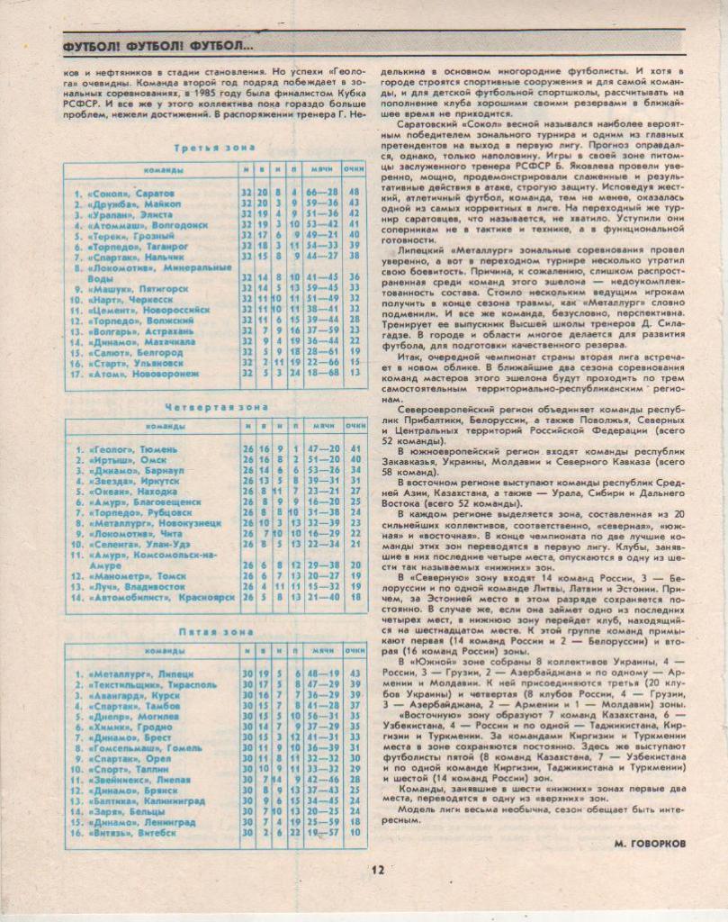 буклет футбол итоговые таблицы II- лиги 1,2,3,4,5-я зона РСФСР 1986г. 1