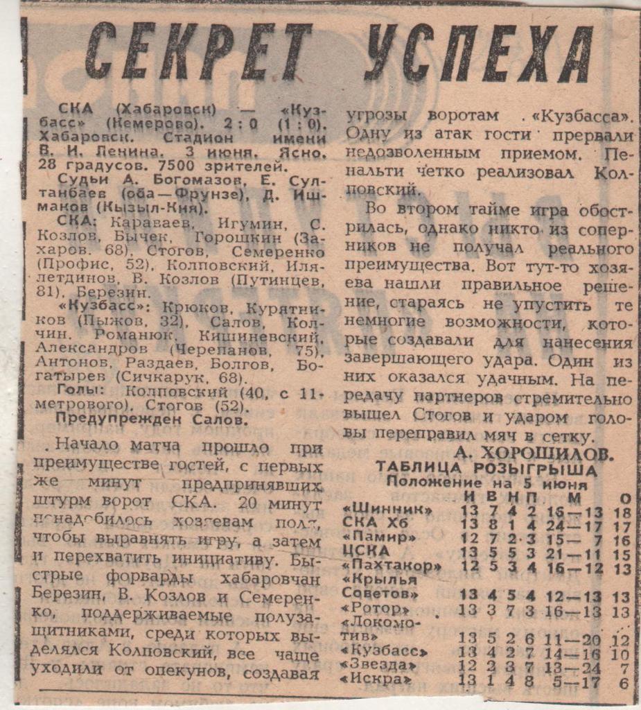 стать футбол №86 отчет о матче СКА Хабаровск - Кузбасс Кемерово 1985г.