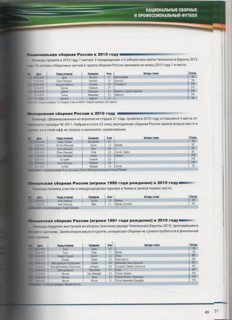книга футбол Российский футбольный союз С. Фурсенко 2010г. официальная РФС 2