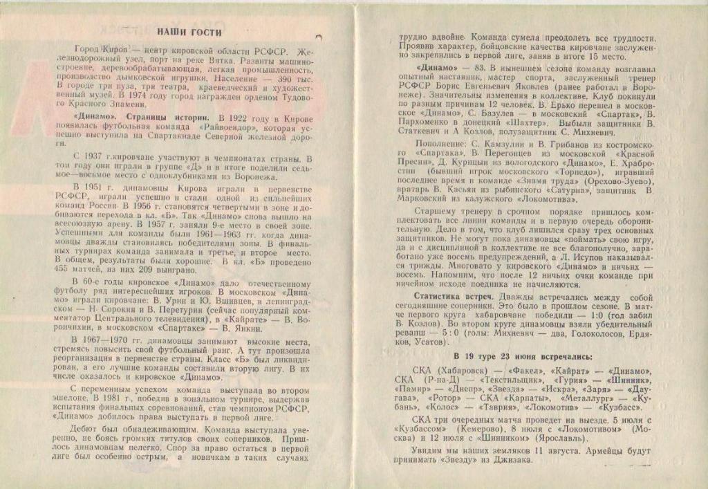 пр-ка футбол СКА Хабаровск - Динамо Киров 1983г. 1