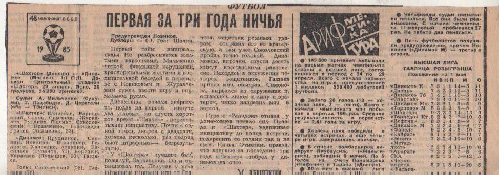 статьи футбол №98 отчет о матче Шахтер Донецк - Динамо Москва 1985г.