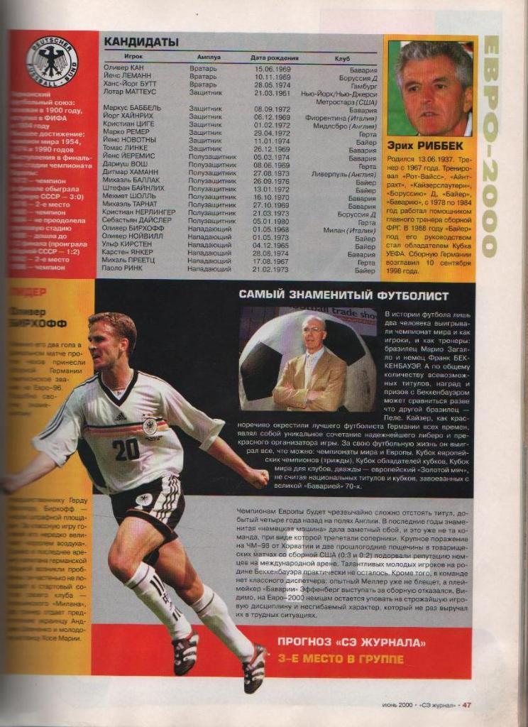журнал футбол Спорт - экспресс г.Москва 2000г.№6 июнь 1