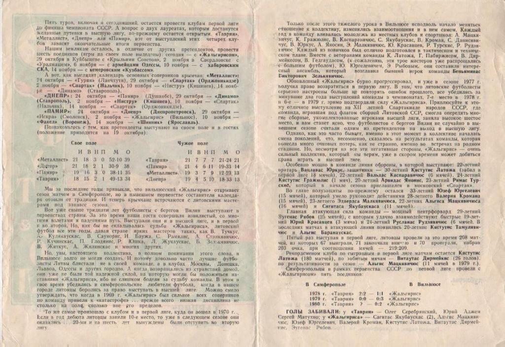 пр-ка футбол Таврия Симферополь - Жальгирис Вильнюс 1980г. 1