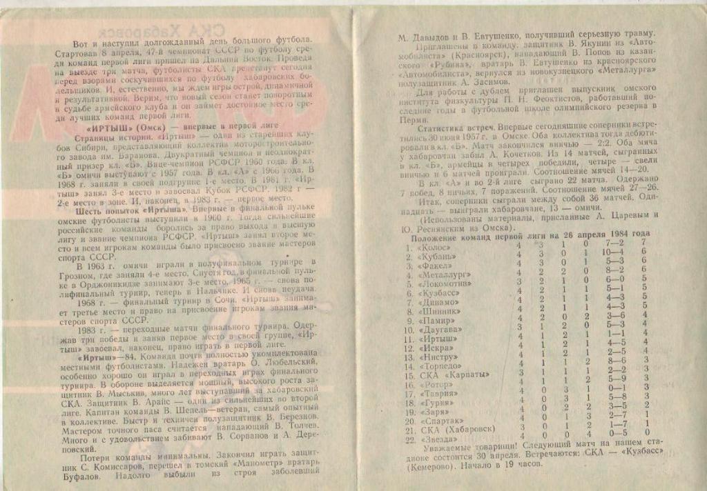 пр-ка футбол СКА Хабаровск - Иртыш Омск 1984г. 1