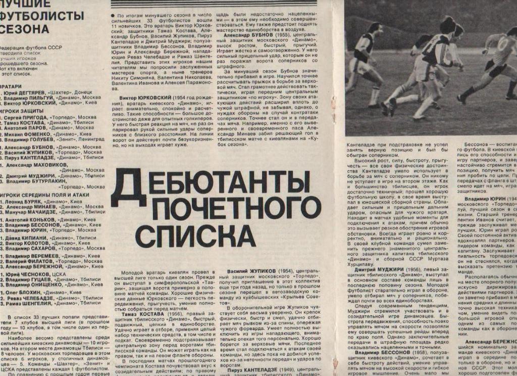 вырезки из журналов 33 лучших футболиста СССР-77 1977г.
