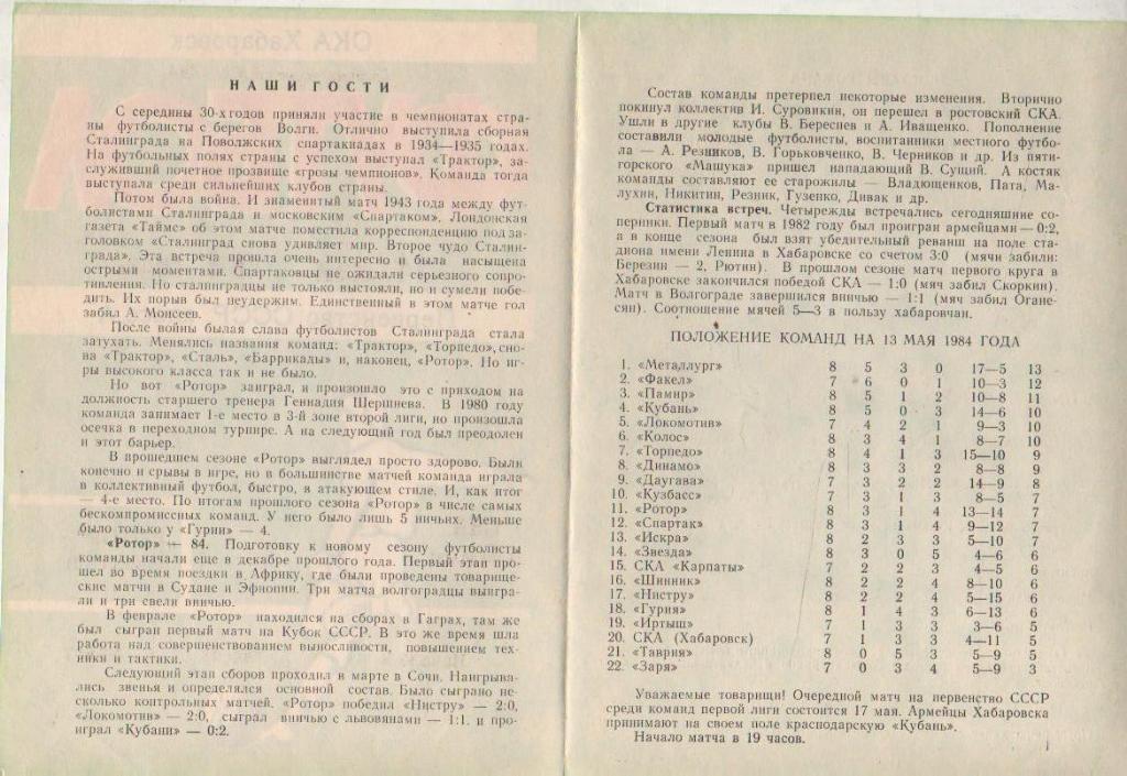 пр-ка футбол СКА Хабаровск - Ротор Волгоград 1984г. 1