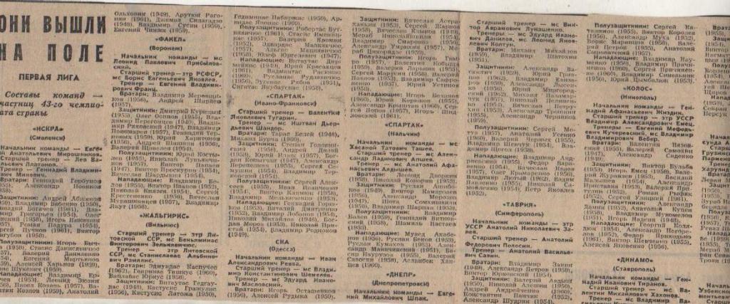 статьи футбол №125 составы Они вышли на поле первая лига 1980г.