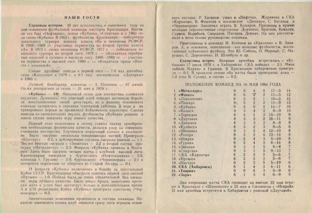 пр-ка футбол СКА Хабаровск - Кубань Краснодар 1984г. 1