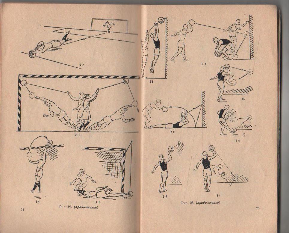 книга футбол Игра вратаря Е. Фокин 1963г. 2