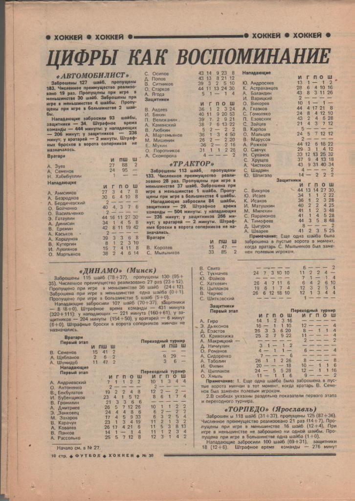 газета спорт еженедельник Футбол - Хоккей г.Москва 1989г. №30 1