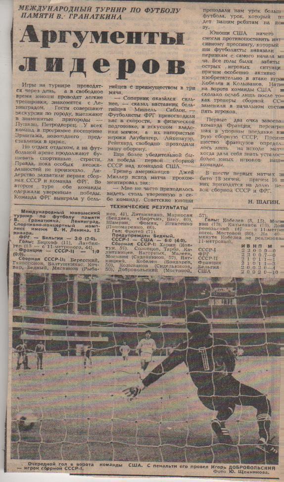 стать футбол №203 отчеты с матчей межд. юнош. турнира на призы Гранаткина 1986г.
