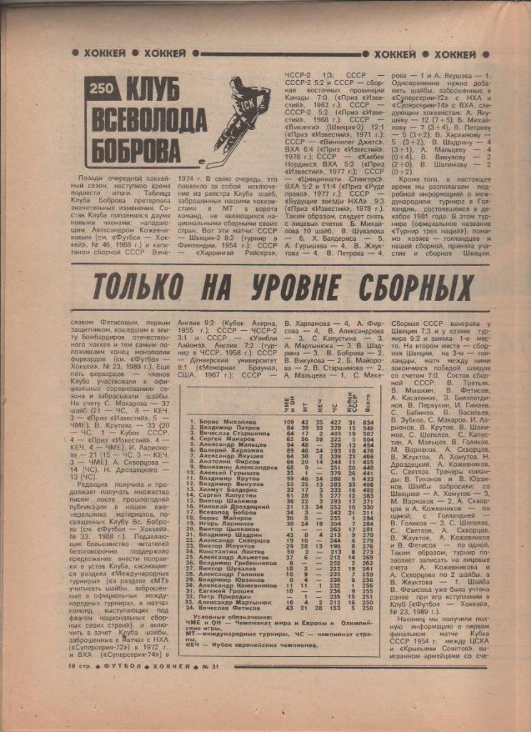 газета спорт еженедельник Футбол - Хоккей г.Москва 1989г. №31 1
