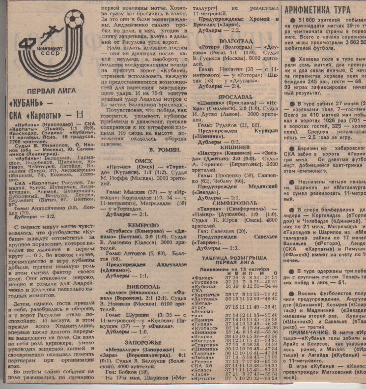 стать футбол №210 отчеты о матчах Шинник Ярославль - Искра Смоленск 1984г.