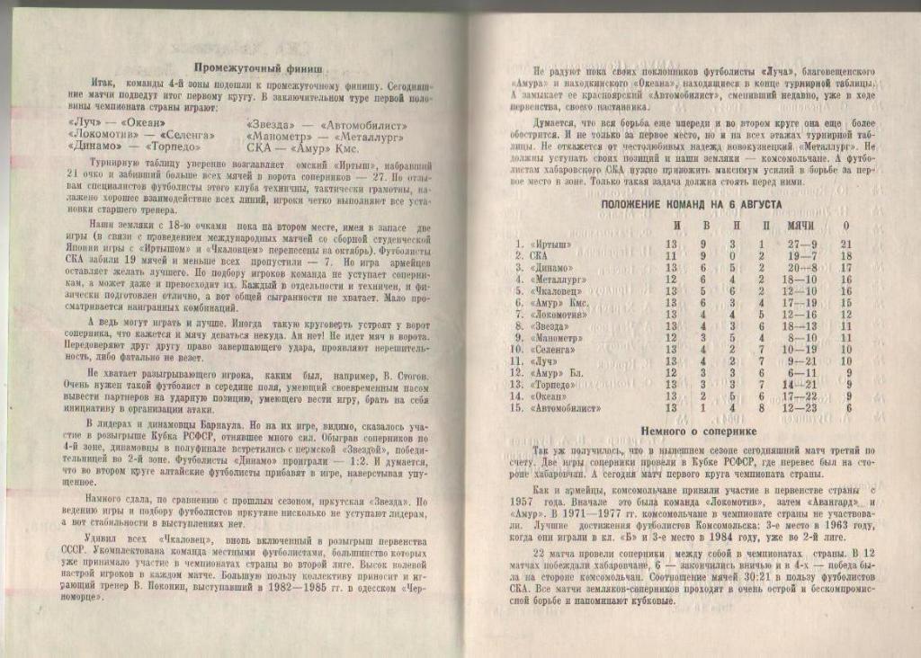 пр-ка футбол СКА Хабаровск - Амур Комсомольск-на-Амуре 1987г. 1
