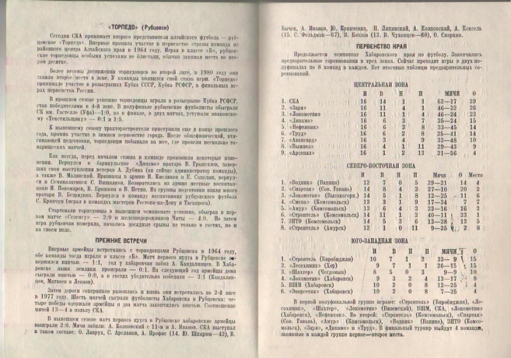 пр-ка футбол СКА Хабаровск - Торпедо Рубцовск 1987г. 1